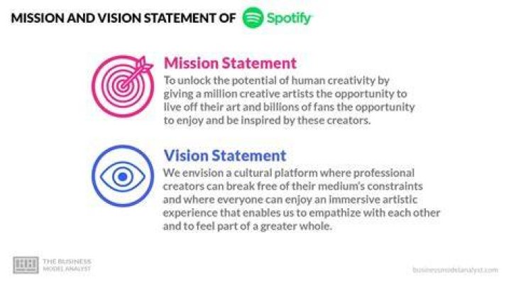 Aagmaalgives.com: Unpacking Its Vision for Giving and Its Complex Identity