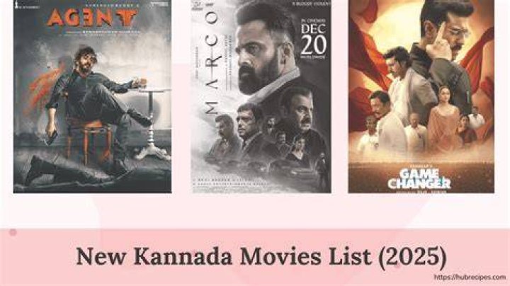 Anticipating 4 Kannada Movies Set for Release in 2025: A Sneak Peek