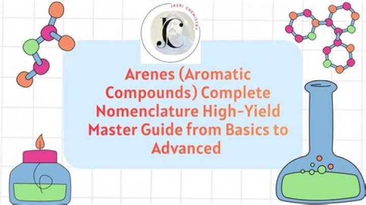 Arenes Explained: Unpacking Aromatic Compounds