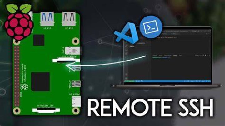 Connecting Your Raspberry Pi Remotely: Free SSH Key Setup for IoT Platforms