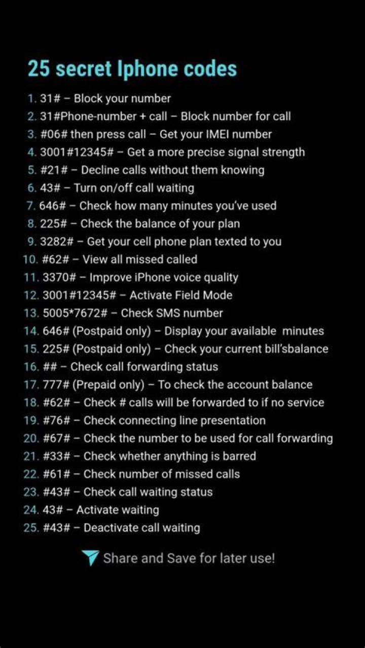 Decoding the 21 Kid Mystery: iPhone Codes and Spam Calls Explained