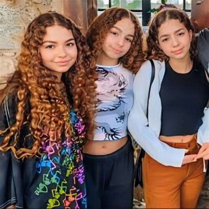 Discovering the Kalogeras Sisters Age: A Closer Look at the Popular Trio