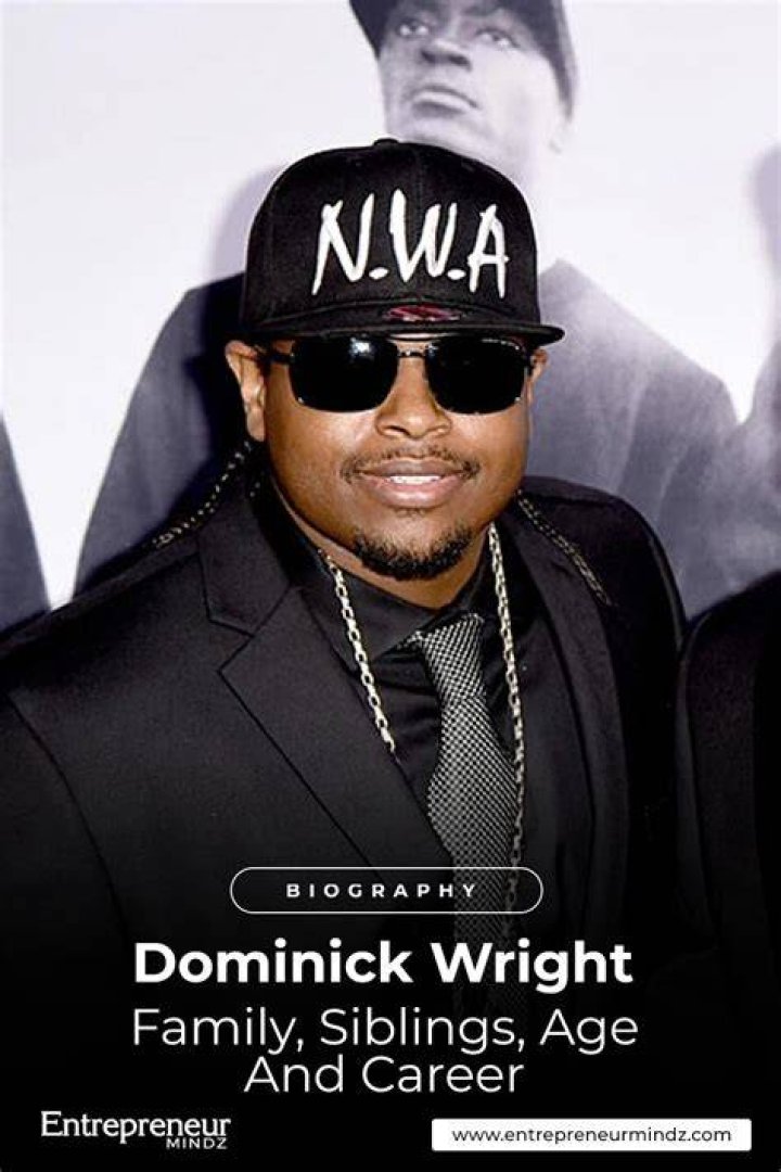 Exploring the World of Dominick Wright: What's in a Name?