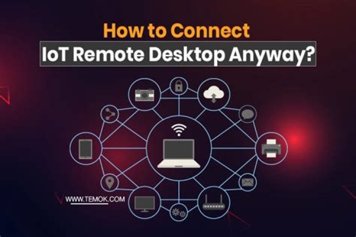 Finding the Best Remote IoT Behind Your Router: A Simple Guide for Home and Beyond