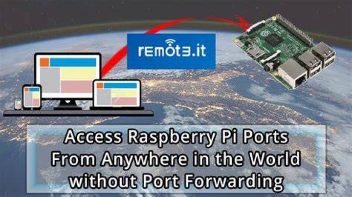 Free Raspberry Pi Access Anywhere: Your Guide to Remote Control