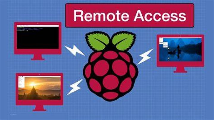 Free Remote Access Raspberry Pi: Simple Ways to Connect from Anywhere
