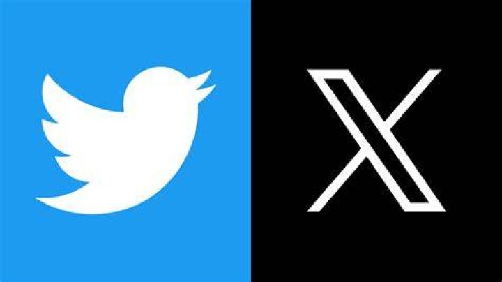 From Twitter to X X X X: Understanding a Symbol's Modern Impact