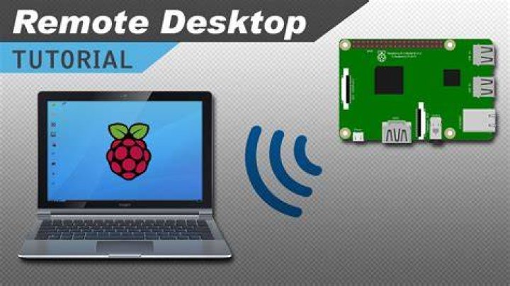 Get Connected: Free Remote Access Raspberry for Your Projects