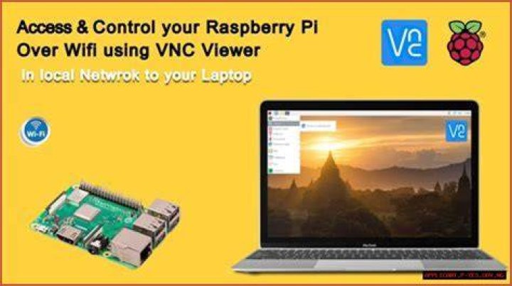How to Securely Connect Your Remote IoT Raspberry Pi to a VPC, Free on Windows