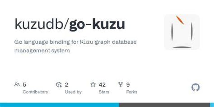 Kuzu_v0 動画: Getting Started with a Clever Graph Database