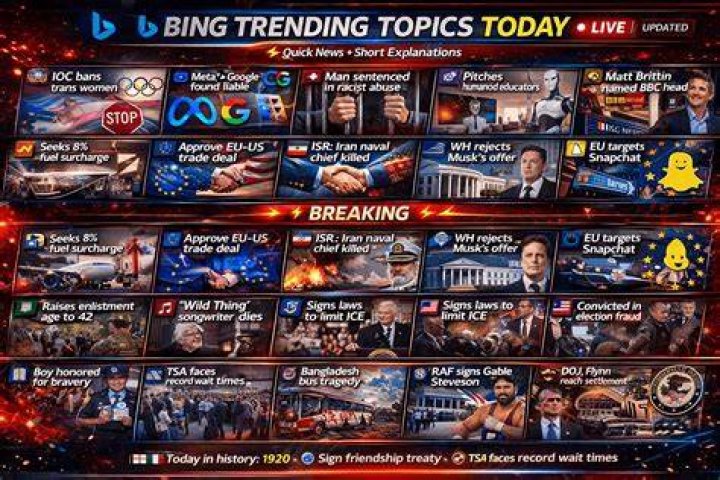 Latest Viralkand: Your Guide to Today's Trending Stories