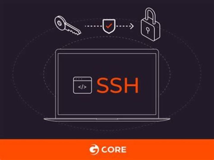Mastering Remote IoT: SSH Access from Your Android Device