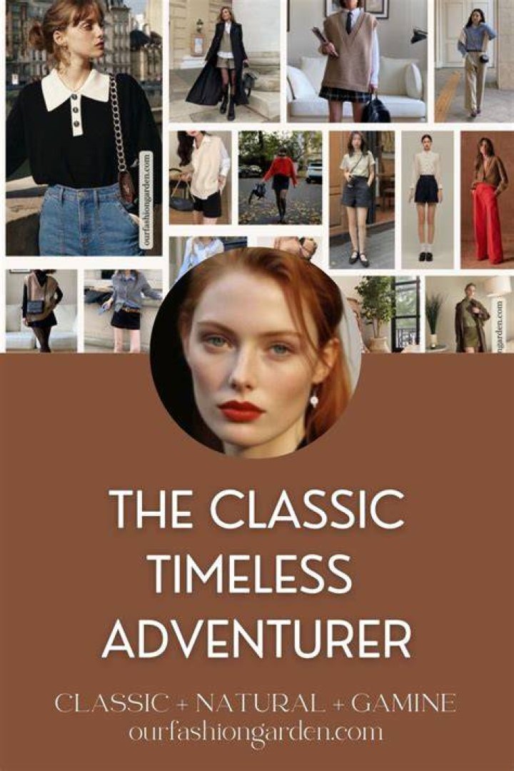 Oliver Brian: Unpacking the Essence of Everyday Style and Timeless Looks