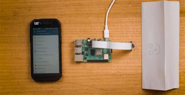 Remote Access Raspberry Pi Outside Network: Connect Your Tiny Computer From Anywhere