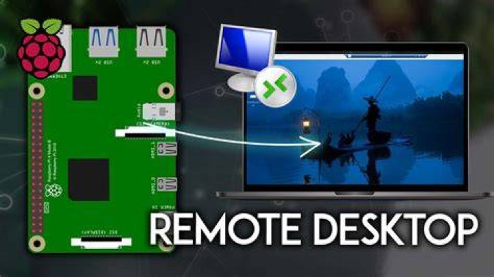 Remote Access Raspberry Pi Windows 10