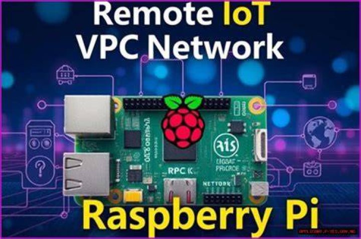 Remote IoT Behind Router Raspberry Pi Free: Your Guide to Anywhere Access