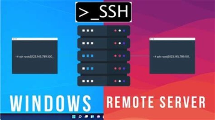 Remote IoT VPC SSH on Windows 10: Your Guide to Secure Device Access