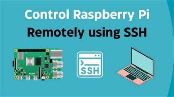 Remoteiot Web SSH Raspberry Pi Free Download: Your Simple Path to Remote Control