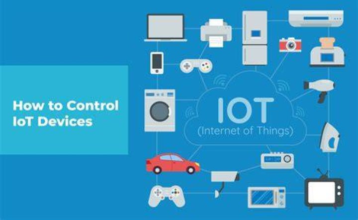 Securely Accessing Your Smart Gadgets: How to Use Remote Connect IoT Device SSH