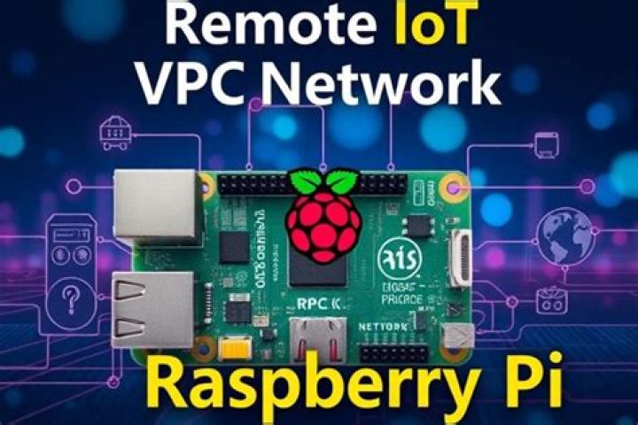 Securing Your Remote IoT Devices: A Look at the remoteiot vpc network in 2024