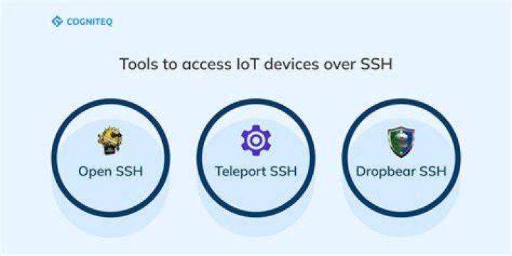 Ssh Web Access Iot Devices Free