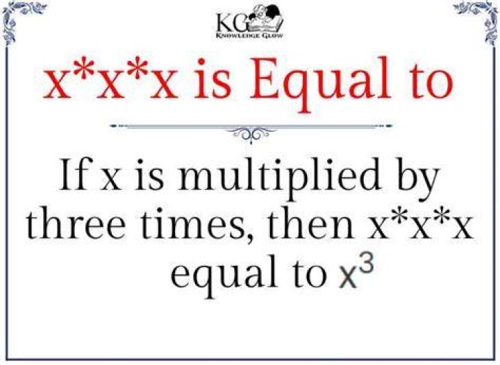 The X Factor: Understanding 'x*x x*x is equal to 2024' and Its Impact