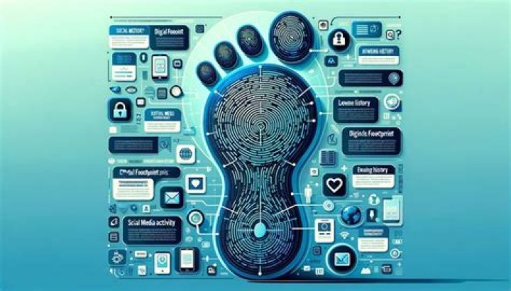 Understanding the Digital Footprint: What 'Aishah Sofey Naked' Searches Tell Us About Online Privacy
