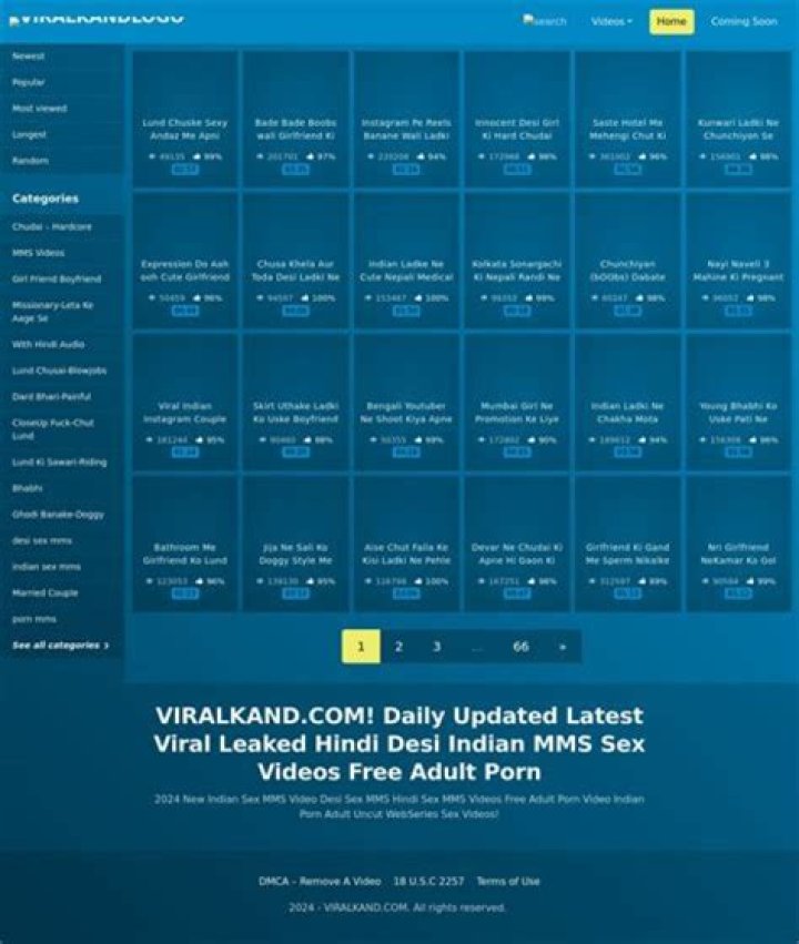 Understanding Viralkand.: Your Spot for Trending Indian Content