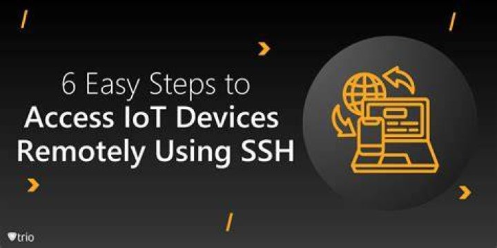 Unlock Free Remote IoT Platform SSH Downloads for Easy Device Access
