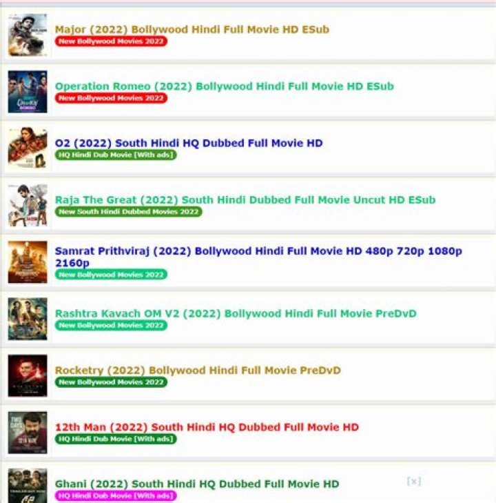 Unpacking www xyz filmy4wap 2025: A Look at What's Really Happening