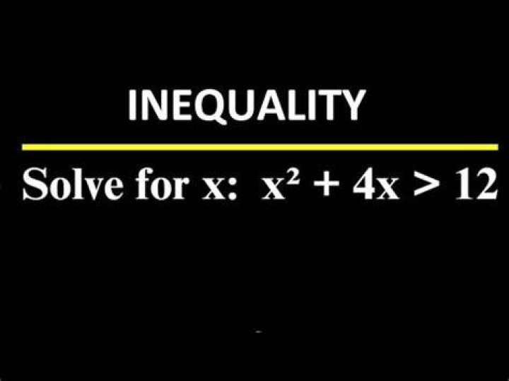 Unraveling x*x*x is equal: What It Means and Why It Matters Today