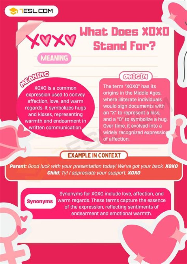 What's the XOXO Meaning? Exploring the Affectionate Abbreviation and Its Curious Origins