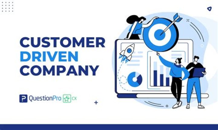 What is Viralkund? Unpacking the Power of Customer-Driven Growth Today