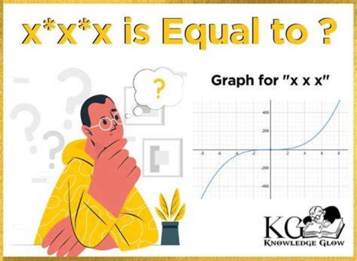 What x*x*x is equal to: Unpacking the New Identity of a Global Platform