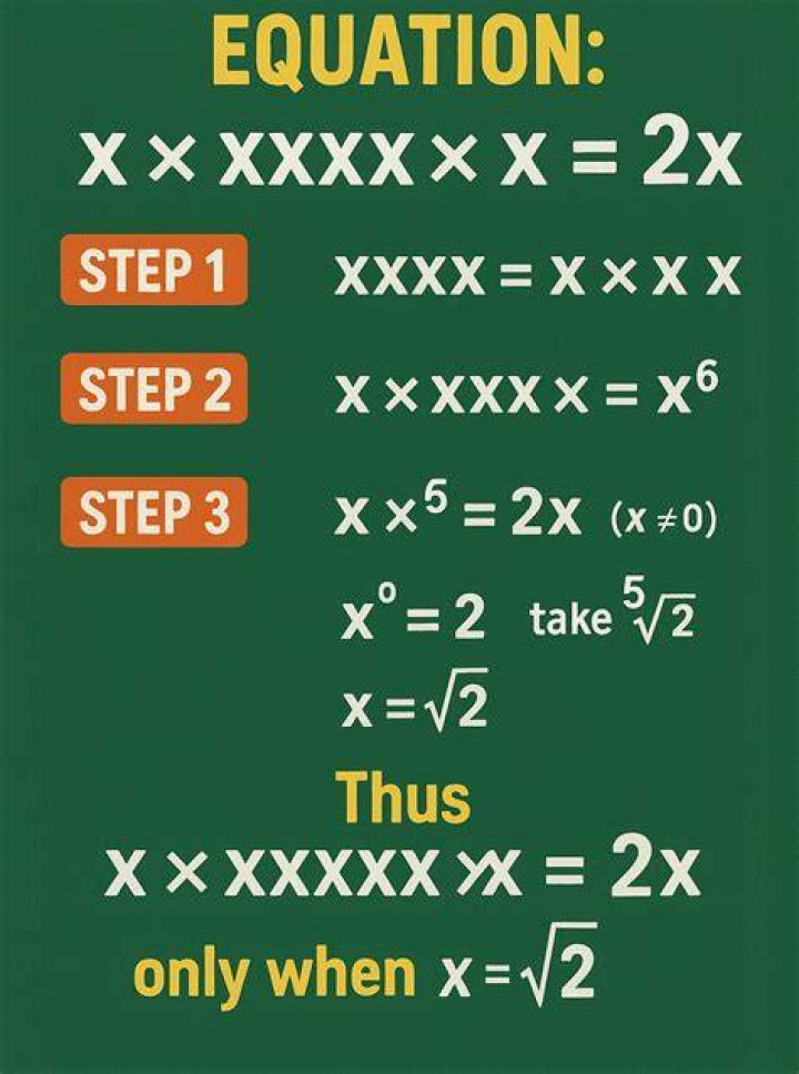 X*Xxxx*X Is Equal To 2 X Series